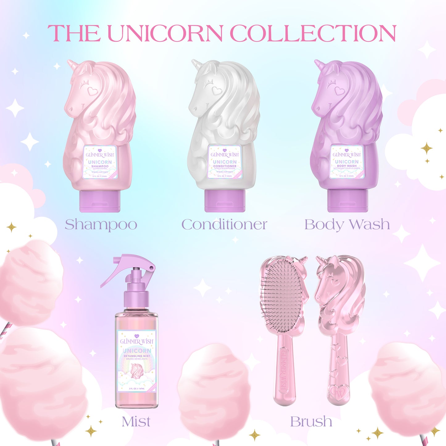 Unicorn Body Wash— Fragrance Free & Dye Free